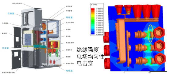 abaqus许可证错误解决方法